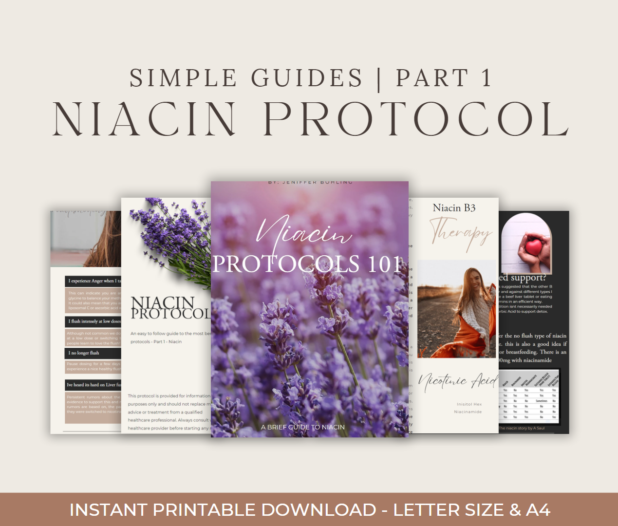 The Niacin Protocol